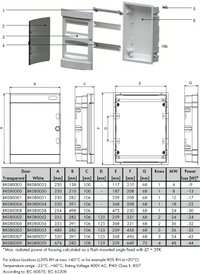 Flush-mounted distribution board, 1 row, 18 modules, transparent door