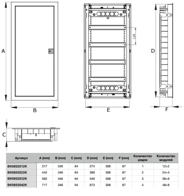 Flush-mounted modular panel, 2-row, 24+4 modules, transparent door
