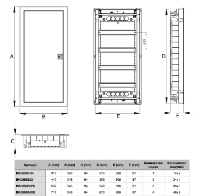 Built-in IT-3 Distribution Board, 3 Mounting Panels, Clear Plastic, Drywall