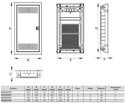 Recessed combination electrical enclosure, 24+4 mod.+3 IT mounting panels, metal door